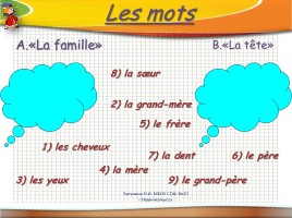 Работа с текстом «Французские школьники», слайд 4