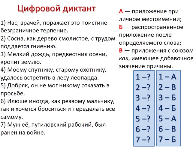 Презентация - Обособленные приложения и выделительные знаки препинания ...