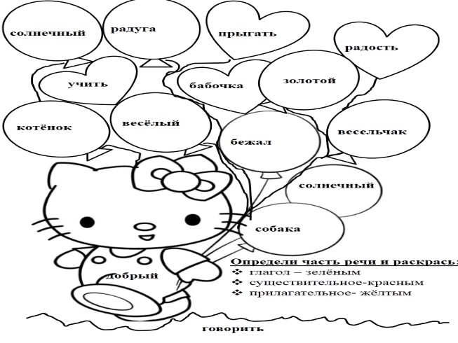 Тесты По Русскому Языку 6 Класс Бесплатно Имя Существительное