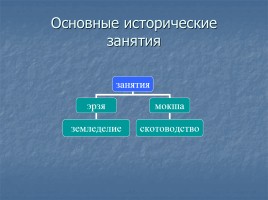 Семья народов проживающих на территории Нижегородской области, слайд 13
