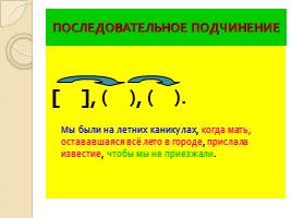 Сложноподчинённое предложение - 9 класс, слайд 14