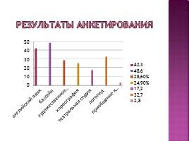 Дополнительные услуги в детском саду, слайд 8