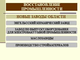 Экономика Саратовской области в послевоенные десятилетия, слайд 9