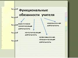 Индивидуальная траектория, слайд 9