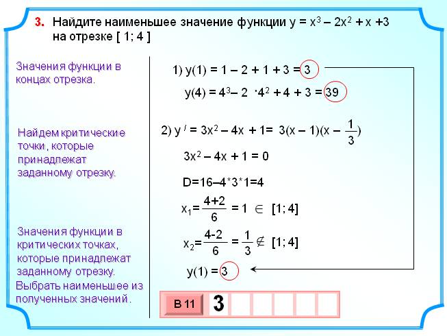 Презентация Наибольшее и наименьшее значение функции