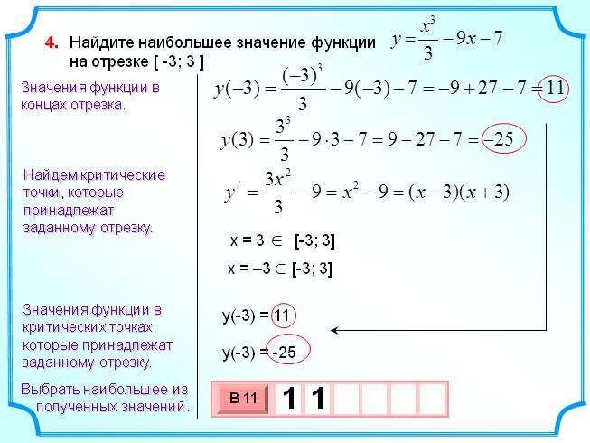 Презентация Наибольшее и наименьшее значение функции