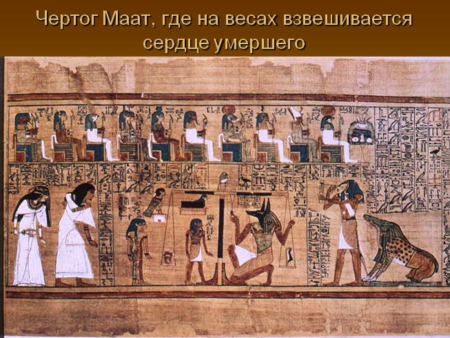 Скачать египетская книга мертвых