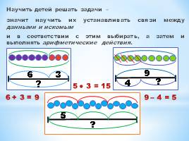 Решение задач в начальных классах с помощью моделирования, слайд 8