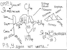 Народы Африки, слайд 14