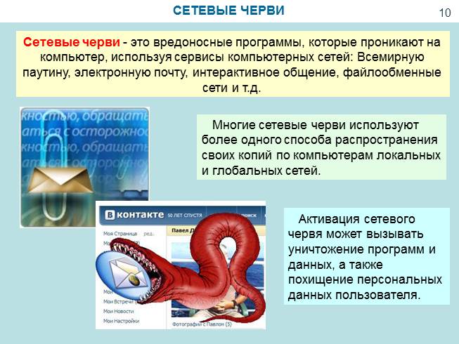 Презентация Компьютерные вирусы и защита от них