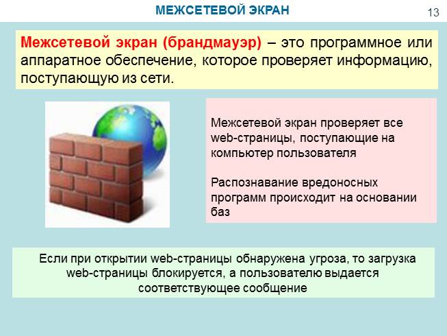 Презентация Компьютерные вирусы и защита от них