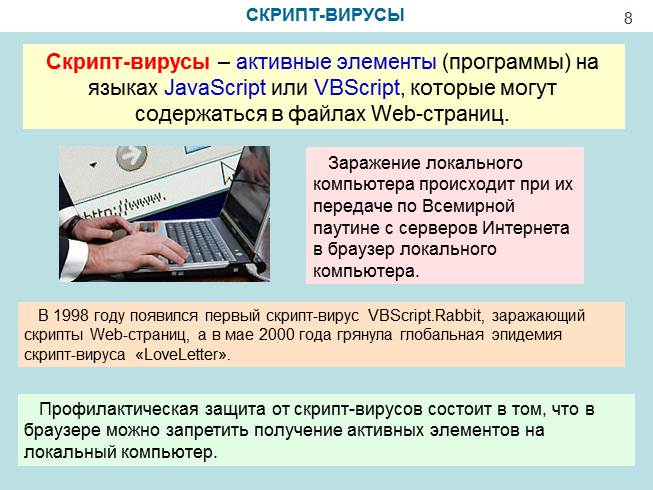 Презентация Компьютерные вирусы и защита от них