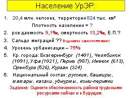 Уральский Экономический район, слайд 5