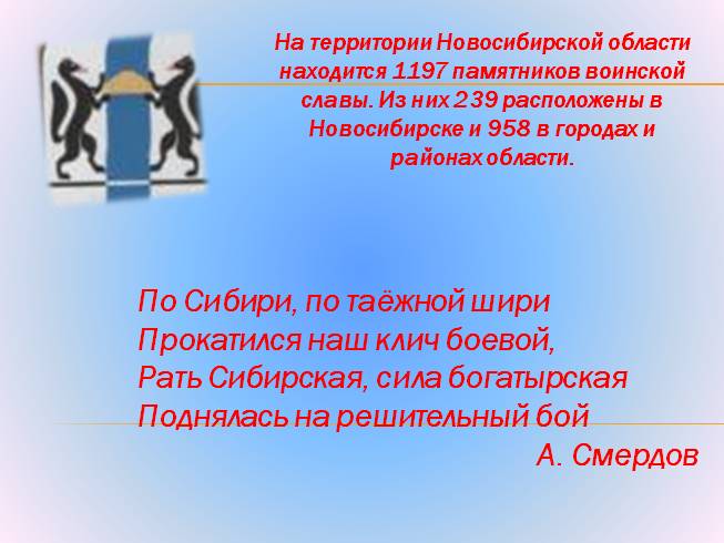 Памятники погибшим за свободу и независимость нашей Родины