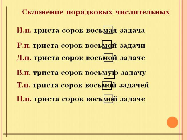 Количественные И Порядковые Числительные Презентация