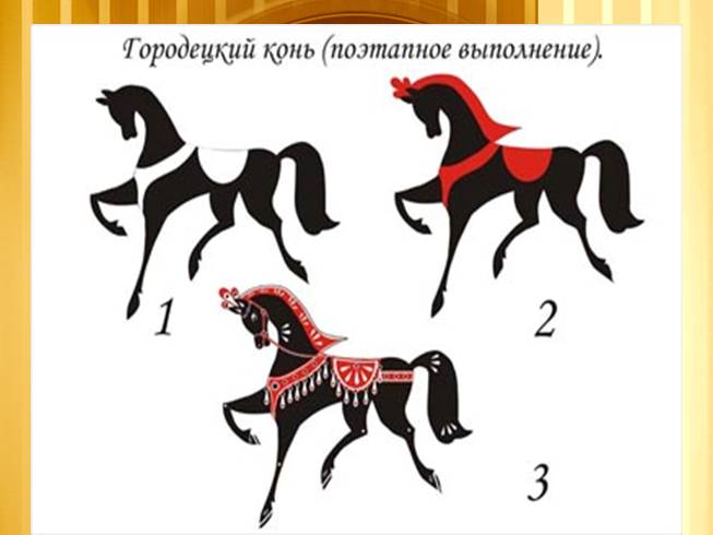 Роспись городецкая поэтапно Роспись городецкая поэтапно