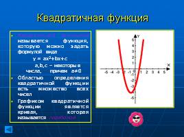 Функции и их графики, слайд 15