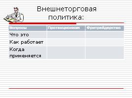 Мировое хозяйство и международная торговля, слайд 14