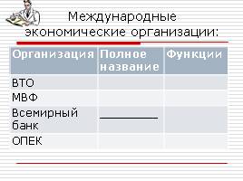 Мировое хозяйство и международная торговля, слайд 5