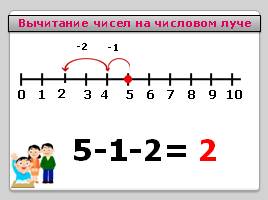 Интерактивные плакаты по математике, слайд 10