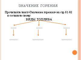 Химические явления «Горение», слайд 5