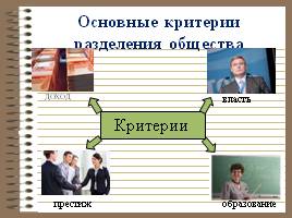 Социальная структура общества, слайд 5