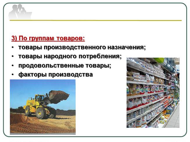 Презентация Рынок, его функции и виды