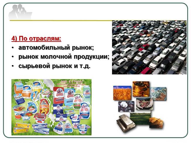 Презентация Рынок, его функции и виды