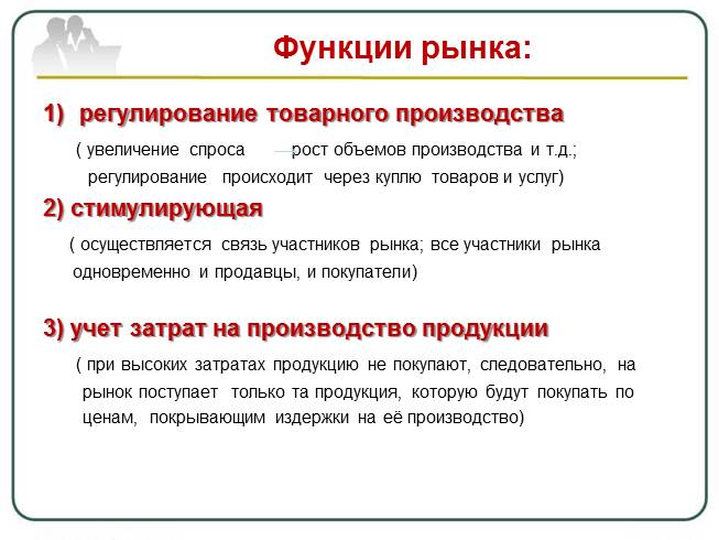 Презентация Рынок, его функции и виды