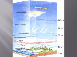 Вес воздуха - Атмосферное давление, слайд 4
