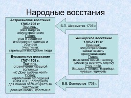 Россия в XVIII веке, слайд 17