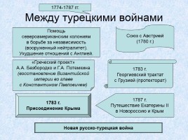 Россия в XVIII веке, слайд 36