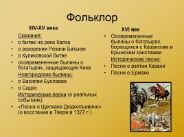 Московская Русь XIV - XVI вв., слайд 30