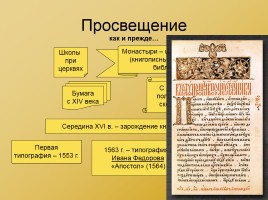 Московская Русь XIV - XVI вв., слайд 31
