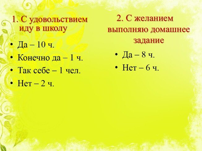 Презентация - Родительское собрание Школьные конфликты