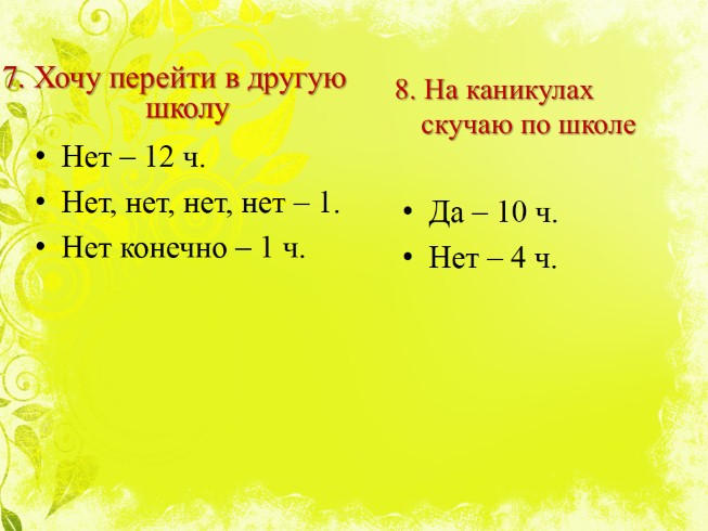 Презентация - Родительское собрание Школьные конфликты