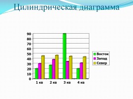 Математики 9 класс «Статистические методы обработки информации», слайд 28