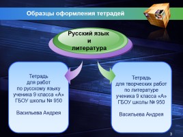 Проект «Единый орфографический режим», слайд 3