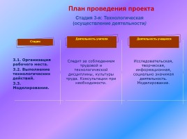 Учебный проект «Жизнь славян», слайд 11