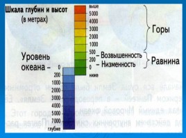 Рельеф Земли, слайд 10