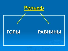 Рельеф Земли, слайд 9