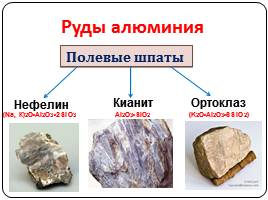Руды и минералы, слайд 7