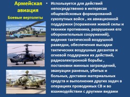 Военно-воздушные силы РФ, слайд 33
