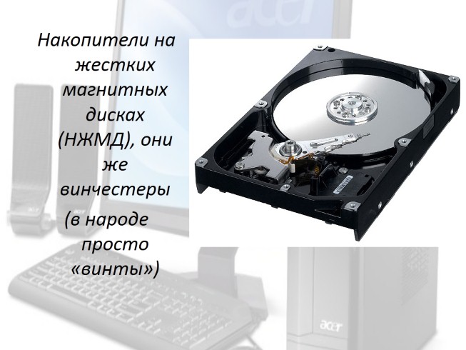 Презентация - Виды носителей информации