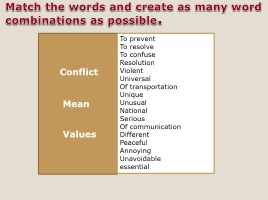 Урок английского языка в 9 классе «Conflicts in the family and how to resolve them», слайд 15