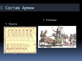 Армия Древнего Египта, слайд 4
