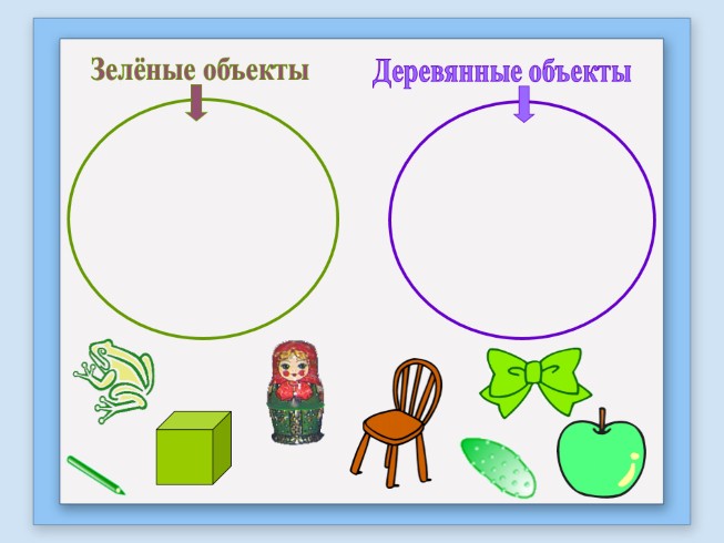 Презентация - Пересечение множеств