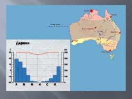 Климат и внутренние воды Австралии, слайд 3