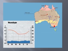 Климат и внутренние воды Австралии, слайд 8