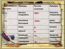 Старославянский язык, слайд 7